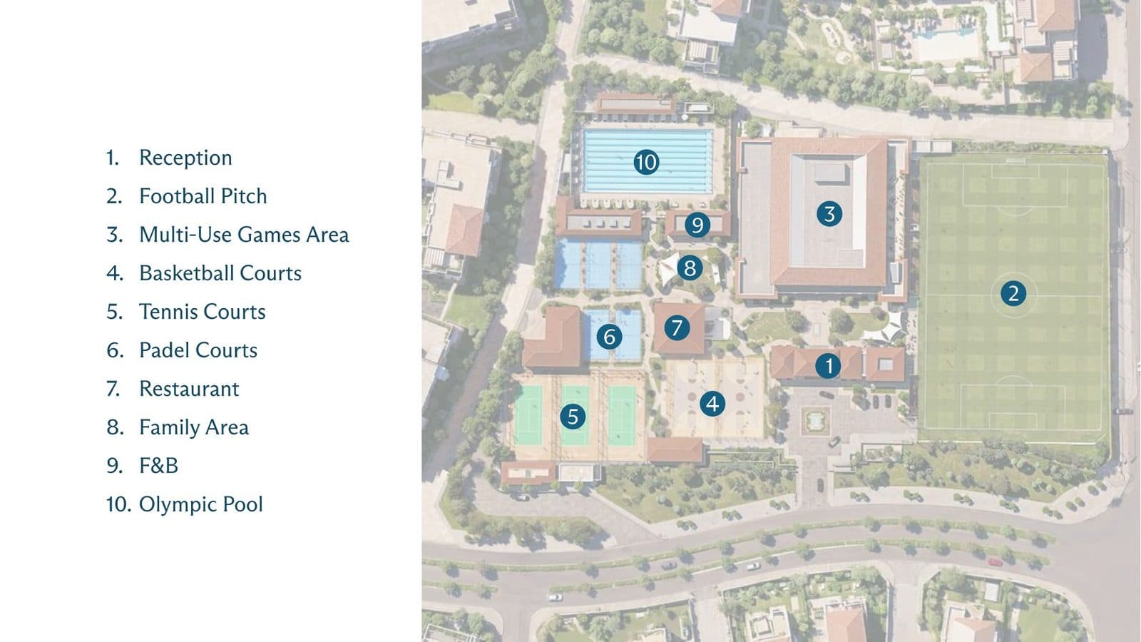 Modon's plan of the Wadi Yemm sports club with its ten facilities numbered