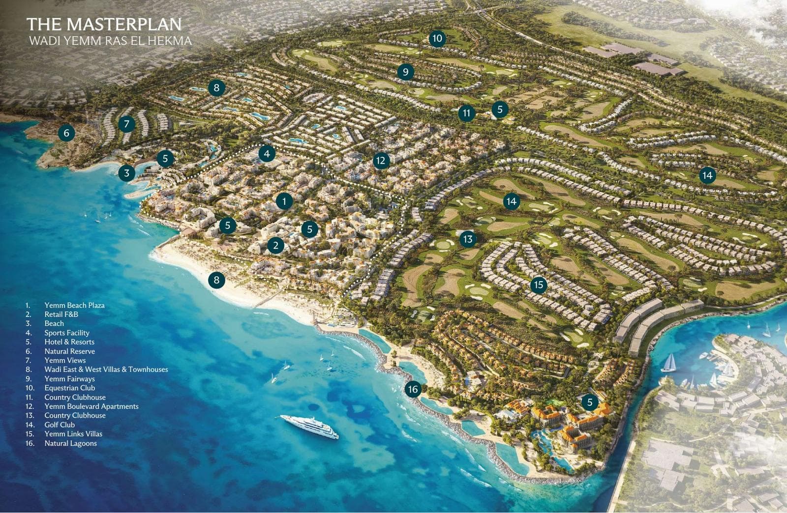 Numbered masterplan of the Wadi Yemm communities